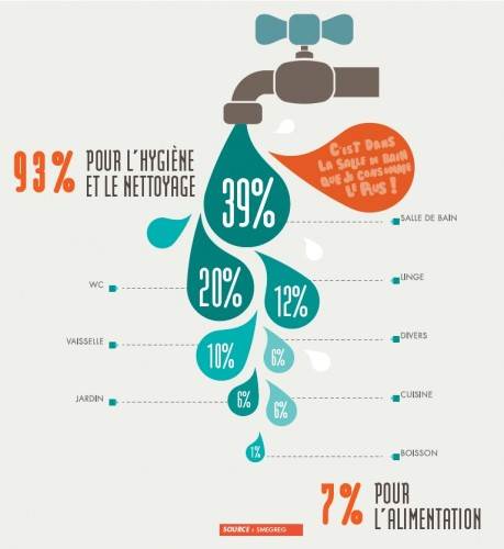 LE SAVIEZ VOUS??? Mulhouse